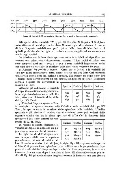 Coelum periodico mensile per la divulgazione dell'astronomia