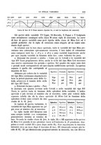 giornale/RAV0099363/1931/unico/00000277