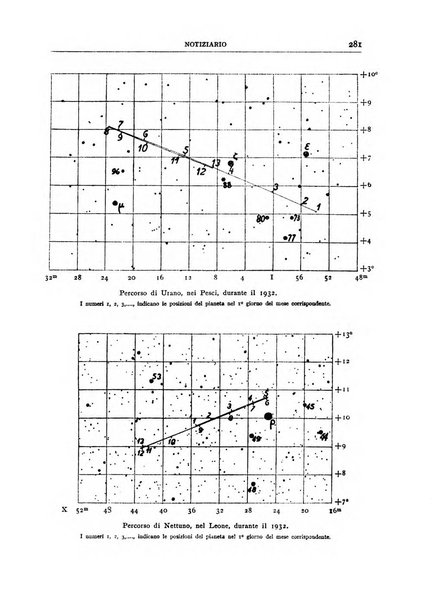 Coelum periodico mensile per la divulgazione dell'astronomia