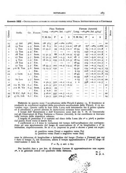 Coelum periodico mensile per la divulgazione dell'astronomia