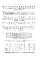 giornale/RAV0099363/1932/unico/00000077