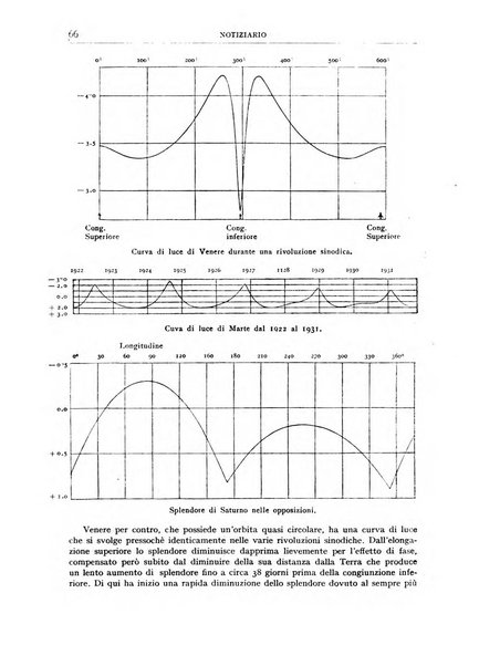 Coelum periodico mensile per la divulgazione dell'astronomia