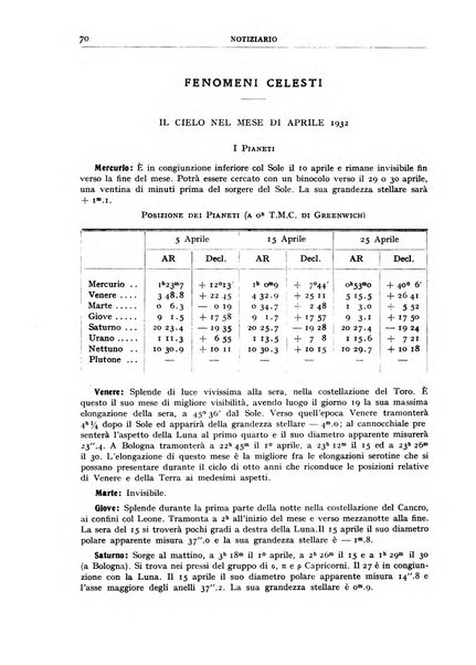 Coelum periodico mensile per la divulgazione dell'astronomia