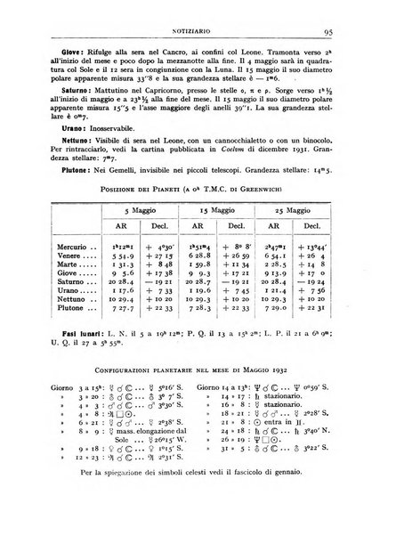 Coelum periodico mensile per la divulgazione dell'astronomia