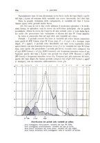 giornale/RAV0099363/1932/unico/00000132