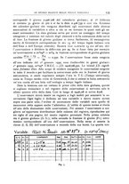 giornale/RAV0099363/1932/unico/00000167