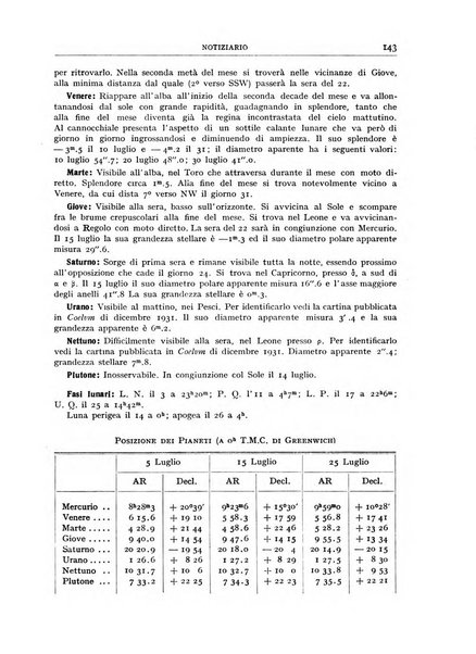 Coelum periodico mensile per la divulgazione dell'astronomia