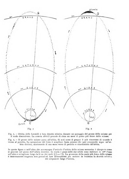 Coelum periodico mensile per la divulgazione dell'astronomia