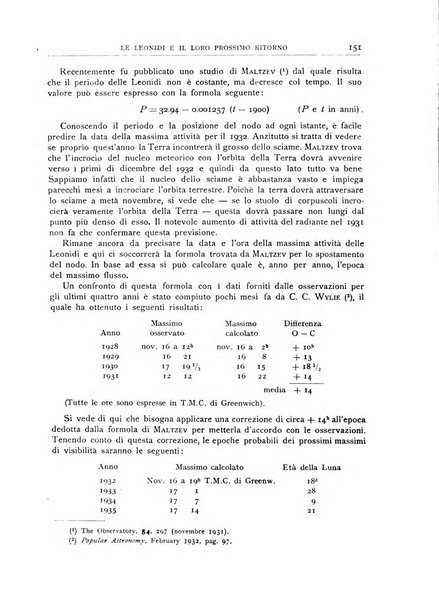 Coelum periodico mensile per la divulgazione dell'astronomia