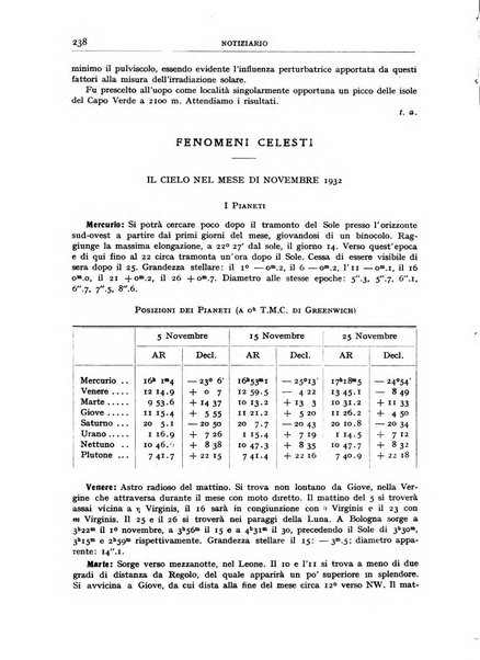 Coelum periodico mensile per la divulgazione dell'astronomia