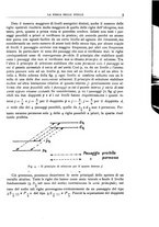 giornale/RAV0099363/1933/unico/00000015