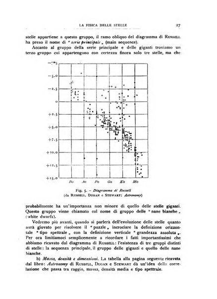 Coelum periodico mensile per la divulgazione dell'astronomia