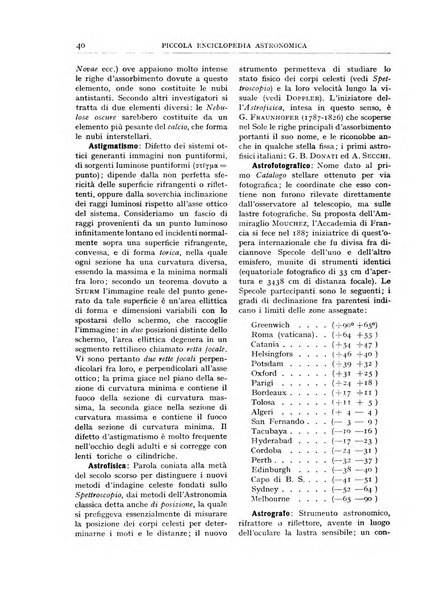 Coelum periodico mensile per la divulgazione dell'astronomia