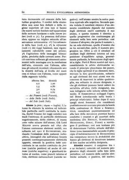 Coelum periodico mensile per la divulgazione dell'astronomia