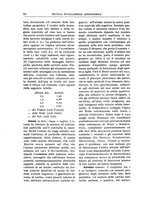 giornale/RAV0099363/1933/unico/00000082