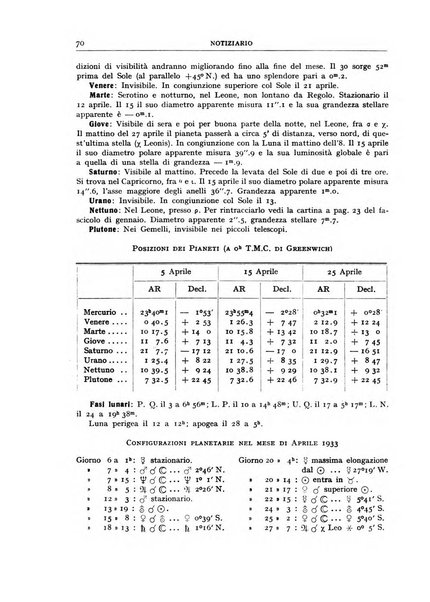 Coelum periodico mensile per la divulgazione dell'astronomia