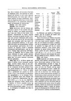 giornale/RAV0099363/1933/unico/00000109