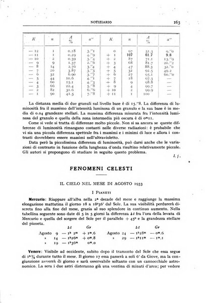 Coelum periodico mensile per la divulgazione dell'astronomia