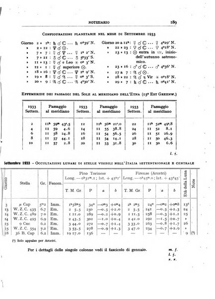 Coelum periodico mensile per la divulgazione dell'astronomia