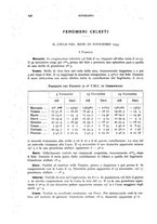 giornale/RAV0099363/1933/unico/00000308