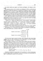 giornale/RAV0099363/1933/unico/00000327