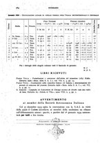 giornale/RAV0099363/1933/unico/00000358
