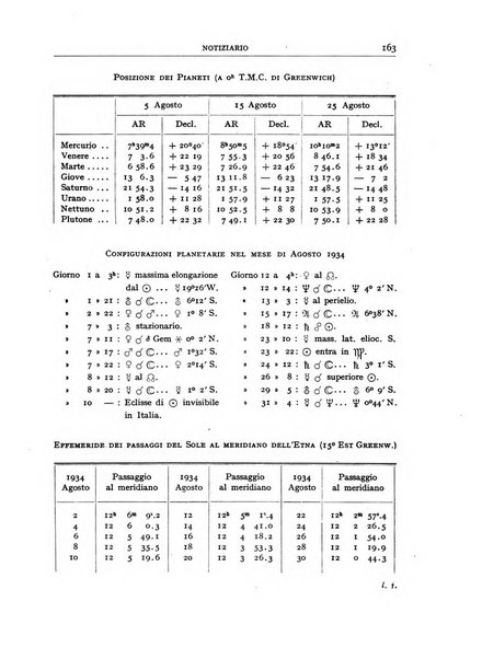 Coelum periodico mensile per la divulgazione dell'astronomia