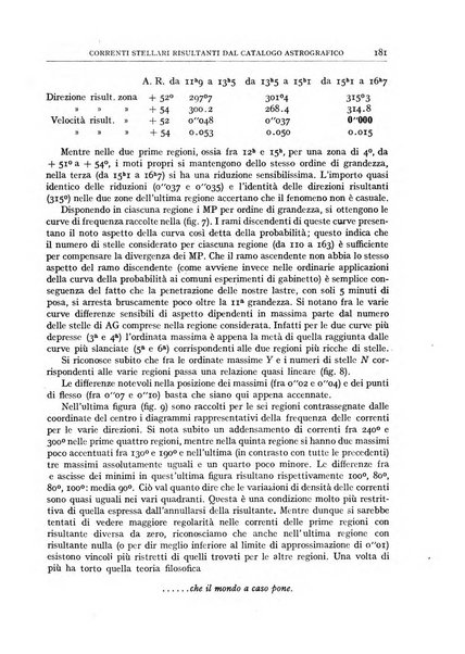 Coelum periodico mensile per la divulgazione dell'astronomia