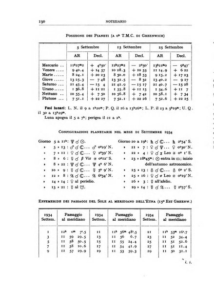 Coelum periodico mensile per la divulgazione dell'astronomia