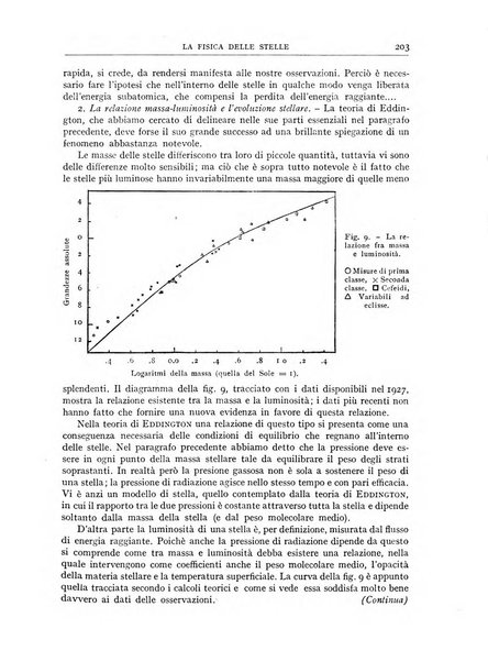 Coelum periodico mensile per la divulgazione dell'astronomia