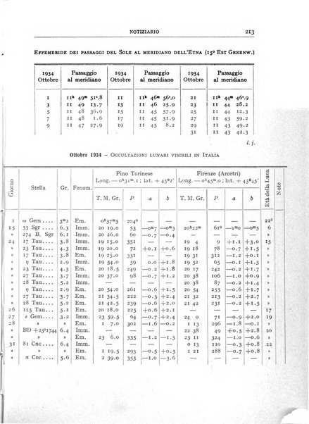 Coelum periodico mensile per la divulgazione dell'astronomia