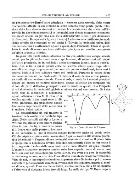 Coelum periodico mensile per la divulgazione dell'astronomia