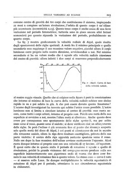 Coelum periodico mensile per la divulgazione dell'astronomia