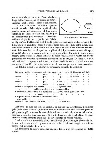 Coelum periodico mensile per la divulgazione dell'astronomia