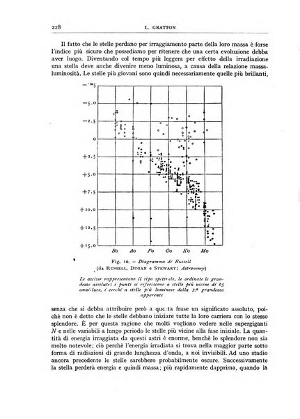 Coelum periodico mensile per la divulgazione dell'astronomia