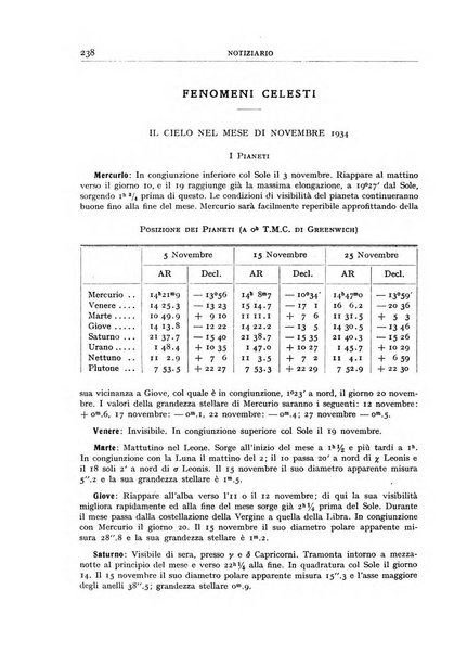 Coelum periodico mensile per la divulgazione dell'astronomia