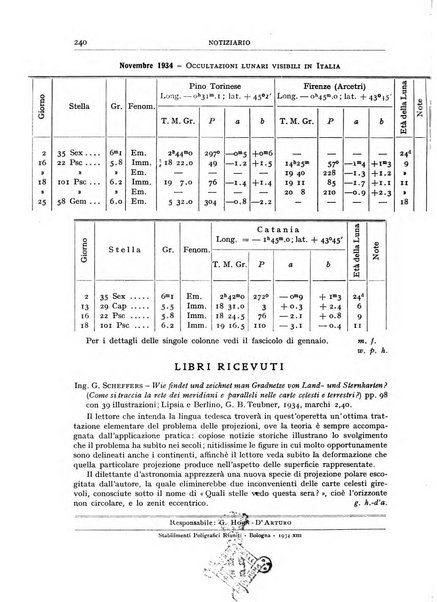 Coelum periodico mensile per la divulgazione dell'astronomia