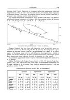 giornale/RAV0099363/1934/unico/00000339