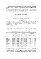 giornale/RAV0099363/1936/unico/00000162