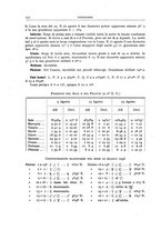 giornale/RAV0099363/1936/unico/00000190