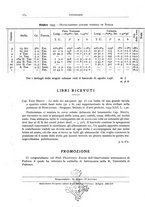 giornale/RAV0099363/1936/unico/00000246