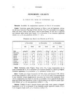 giornale/RAV0099363/1936/unico/00000274