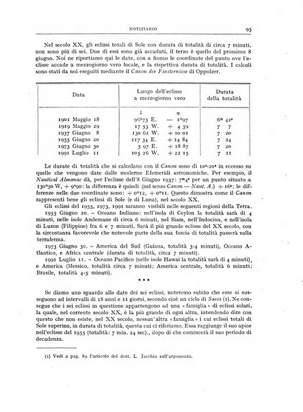 Coelum periodico mensile per la divulgazione dell'astronomia