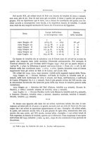 giornale/RAV0099363/1937/unico/00000131