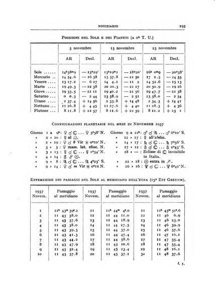 Coelum periodico mensile per la divulgazione dell'astronomia