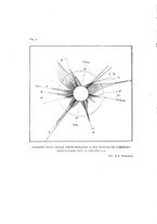 giornale/RAV0099363/1939/unico/00000026