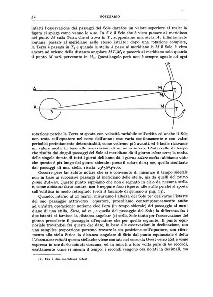 Coelum periodico mensile per la divulgazione dell'astronomia