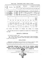 giornale/RAV0099363/1939/unico/00000064