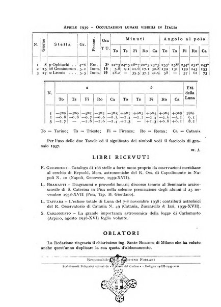 Coelum periodico mensile per la divulgazione dell'astronomia