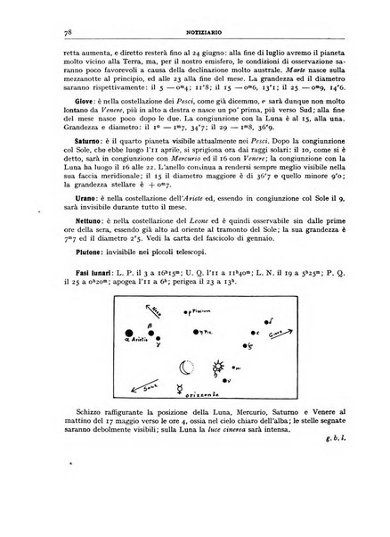 Coelum periodico mensile per la divulgazione dell'astronomia